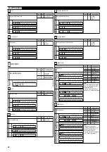 Предварительный просмотр 98 страницы Kenwood TS-870S Instruction Manual