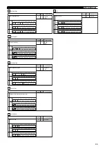 Предварительный просмотр 101 страницы Kenwood TS-870S Instruction Manual