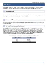 Предварительный просмотр 25 страницы Kenwood TS-890S In-Depth Manual