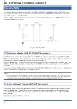 Preview for 28 page of Kenwood TS-890S In-Depth Manual