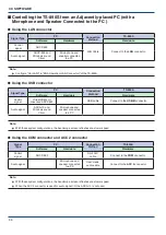 Предварительный просмотр 72 страницы Kenwood TS-890S In-Depth Manual