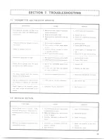 Preview for 47 page of Kenwood TS-900 Operating Manual