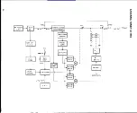 Preview for 60 page of Kenwood TS-940S Instruction Manual