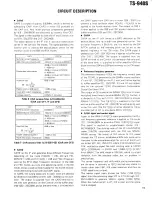 Предварительный просмотр 12 страницы Kenwood TS-940S Service Manual