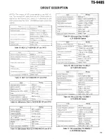 Предварительный просмотр 14 страницы Kenwood TS-940S Service Manual