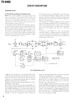 Preview for 15 page of Kenwood TS-940S Service Manual