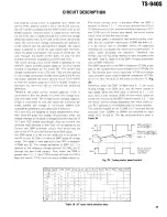 Предварительный просмотр 26 страницы Kenwood TS-940S Service Manual