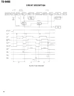 Предварительный просмотр 27 страницы Kenwood TS-940S Service Manual