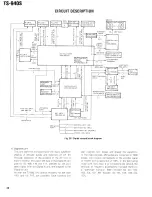 Предварительный просмотр 29 страницы Kenwood TS-940S Service Manual