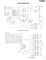 Предварительный просмотр 30 страницы Kenwood TS-940S Service Manual