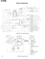 Предварительный просмотр 33 страницы Kenwood TS-940S Service Manual