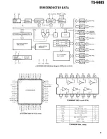 Предварительный просмотр 38 страницы Kenwood TS-940S Service Manual