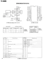 Предварительный просмотр 39 страницы Kenwood TS-940S Service Manual