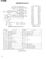 Предварительный просмотр 41 страницы Kenwood TS-940S Service Manual