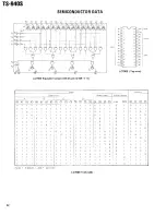 Предварительный просмотр 43 страницы Kenwood TS-940S Service Manual