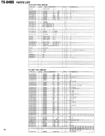 Предварительный просмотр 49 страницы Kenwood TS-940S Service Manual