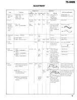 Предварительный просмотр 70 страницы Kenwood TS-940S Service Manual