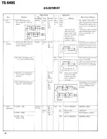 Предварительный просмотр 71 страницы Kenwood TS-940S Service Manual