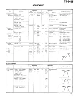 Предварительный просмотр 72 страницы Kenwood TS-940S Service Manual