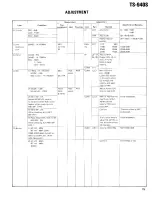 Предварительный просмотр 74 страницы Kenwood TS-940S Service Manual