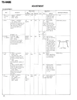 Предварительный просмотр 75 страницы Kenwood TS-940S Service Manual