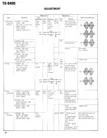 Предварительный просмотр 77 страницы Kenwood TS-940S Service Manual