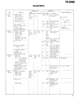 Предварительный просмотр 78 страницы Kenwood TS-940S Service Manual