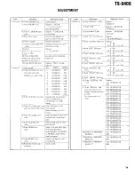 Предварительный просмотр 80 страницы Kenwood TS-940S Service Manual