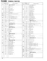 Предварительный просмотр 85 страницы Kenwood TS-940S Service Manual