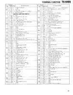 Предварительный просмотр 88 страницы Kenwood TS-940S Service Manual