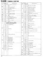 Предварительный просмотр 89 страницы Kenwood TS-940S Service Manual