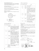 Предварительный просмотр 20 страницы Kenwood TS-950S Digital Instruction Manual