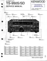 Kenwood TS-950S Digital Service Manual preview