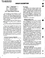 Preview for 4 page of Kenwood TS-950S Digital Service Manual