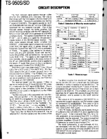 Preview for 12 page of Kenwood TS-950S Digital Service Manual