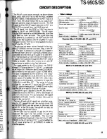 Preview for 13 page of Kenwood TS-950S Digital Service Manual