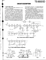 Preview for 15 page of Kenwood TS-950S Digital Service Manual