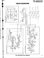 Preview for 17 page of Kenwood TS-950S Digital Service Manual