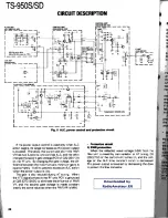 Preview for 20 page of Kenwood TS-950S Digital Service Manual