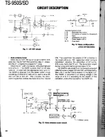 Preview for 24 page of Kenwood TS-950S Digital Service Manual