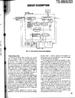 Preview for 25 page of Kenwood TS-950S Digital Service Manual