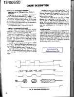 Preview for 30 page of Kenwood TS-950S Digital Service Manual