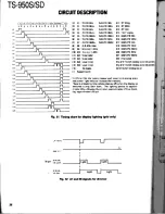 Preview for 38 page of Kenwood TS-950S Digital Service Manual