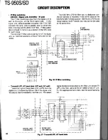 Preview for 42 page of Kenwood TS-950S Digital Service Manual