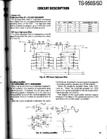 Preview for 57 page of Kenwood TS-950S Digital Service Manual