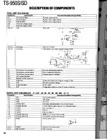 Preview for 66 page of Kenwood TS-950S Digital Service Manual