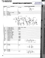 Preview for 80 page of Kenwood TS-950S Digital Service Manual