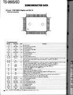 Preview for 86 page of Kenwood TS-950S Digital Service Manual