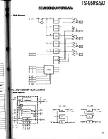 Preview for 87 page of Kenwood TS-950S Digital Service Manual