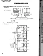 Preview for 88 page of Kenwood TS-950S Digital Service Manual